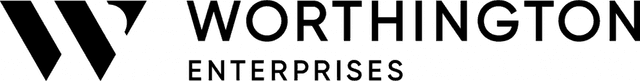 Worthington.cz customer logo
